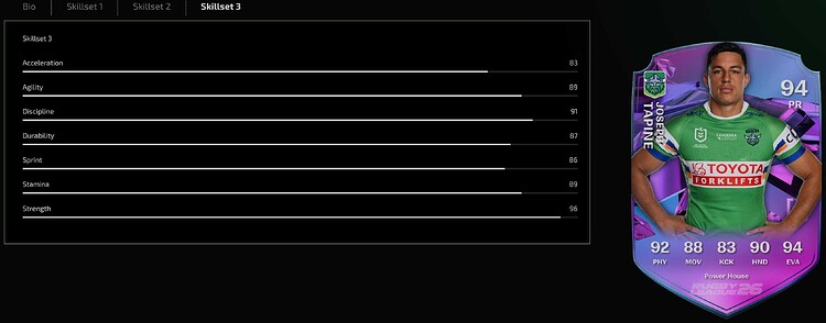 94 Diamond Power House Joseph Tapine