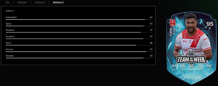95 Diamond TOTW Peta Hiku