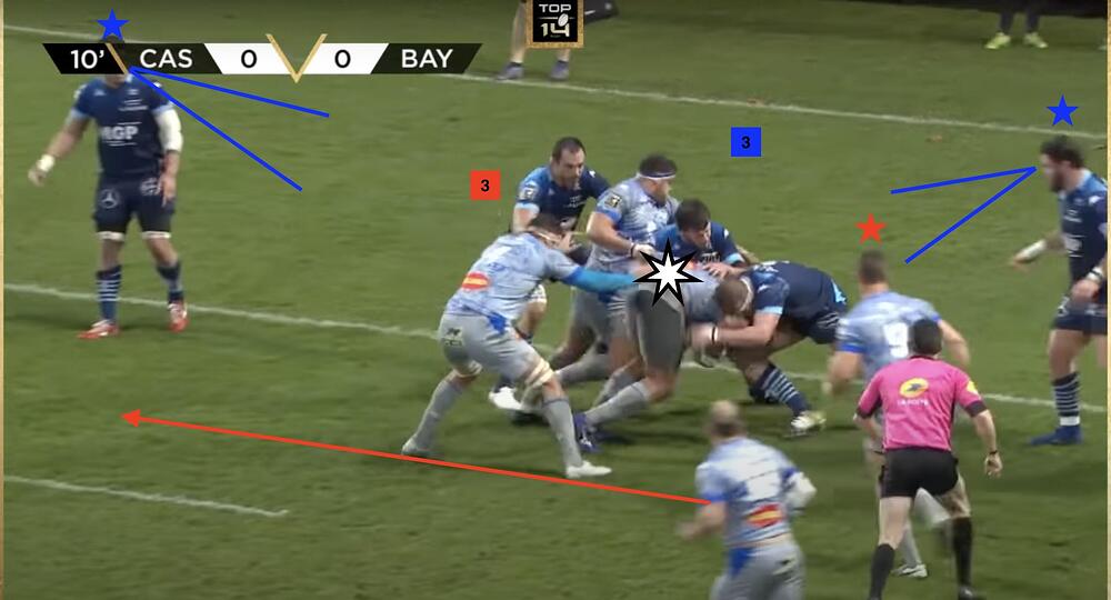 analyse-castres-31-05-23-1556