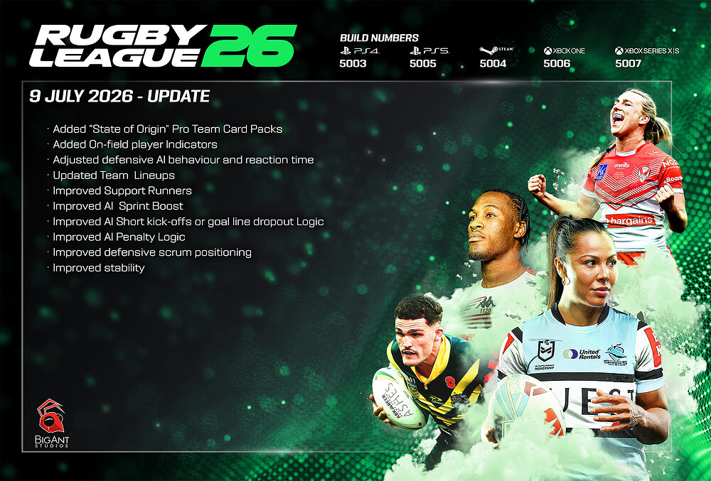 RL26_-_9_july_update