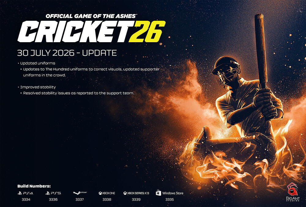 Cricket_26_-_Patch_Notes_Template0.5x