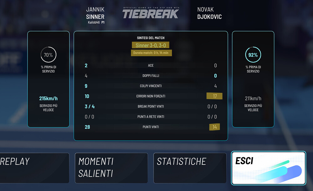 Tiebreak game score