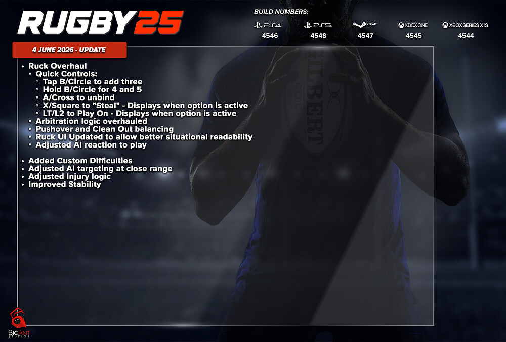 Rugby 25 - jun 4