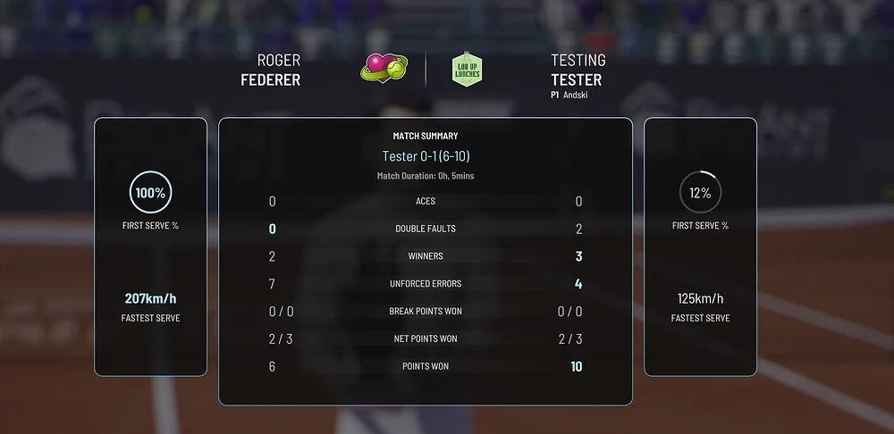 do-ovr-ratings-matter-in-the-game-is-this-normal-v0-fyczyl12vx9h1