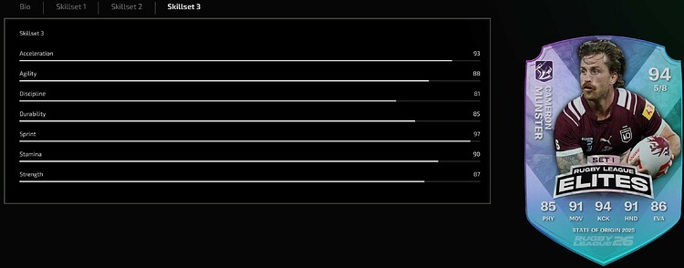 94 Diamond RL Elites Cameron Munster