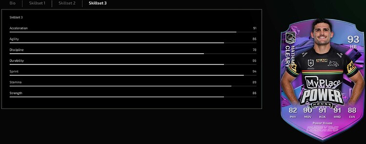 93 Diamond Power House Nathan Cleary