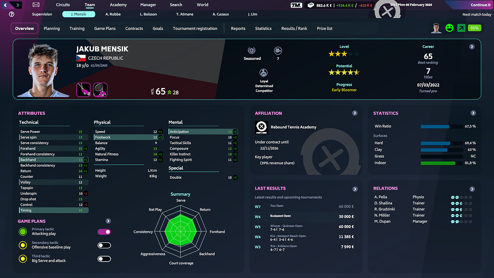 Player detail in Tennis Manager
