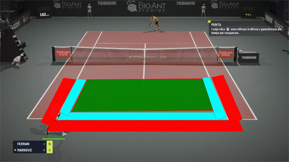 example placement top spin and flat