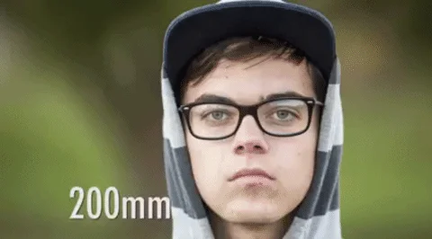 distance-focale